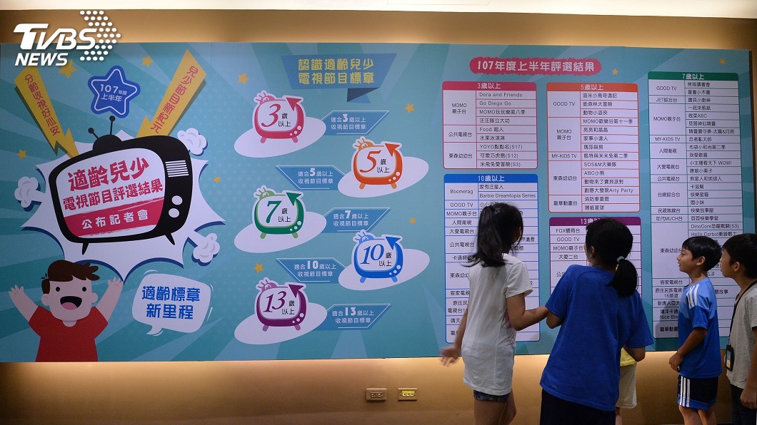 鼓勵兒童節目 NCC擬放寬商業贊助標準