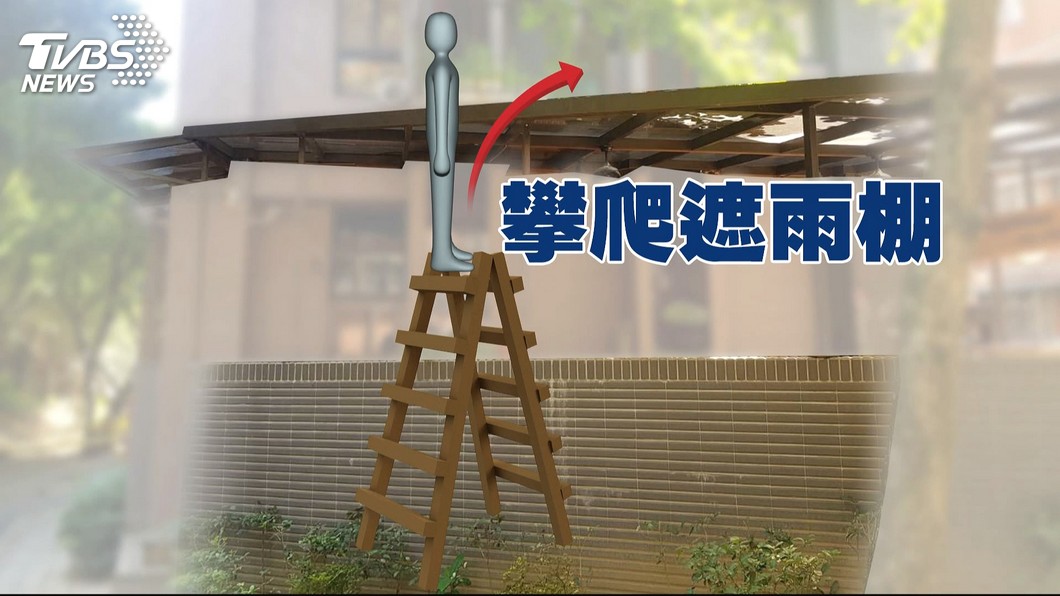 圖／TVBS