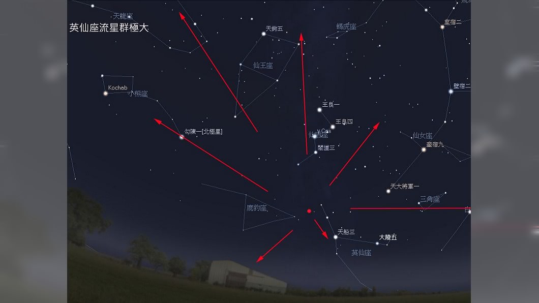 英仙座流星雨25年來最活躍 12日晚上達高峰