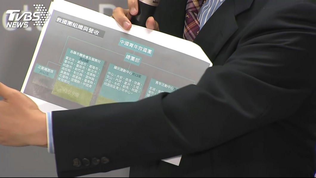 圖／TVBS