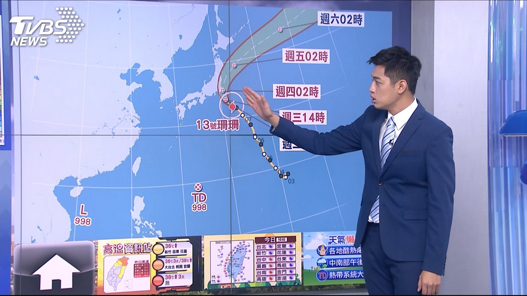 圖/TVBS