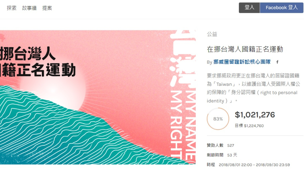 活動截至目前為止,已經募得約102萬元。圖/翻攝自募資平臺嘖嘖