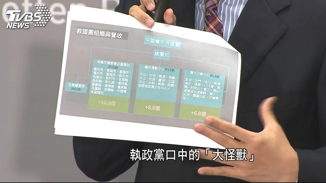 圖／TVBS