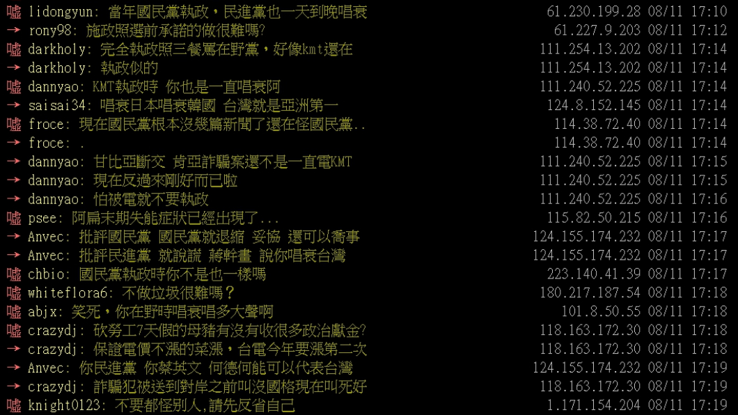 圖/翻攝自PTT