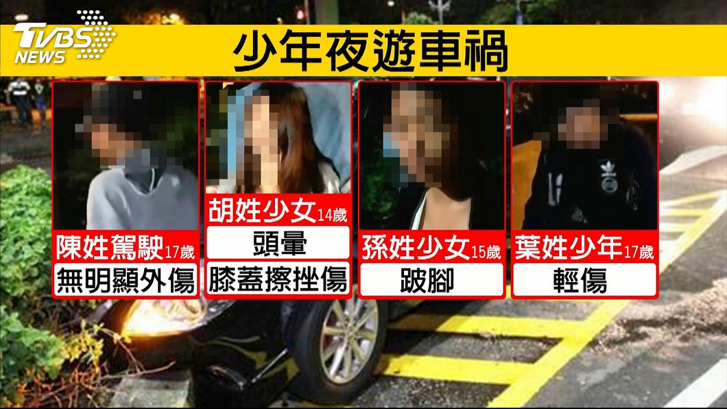 圖／TVBS