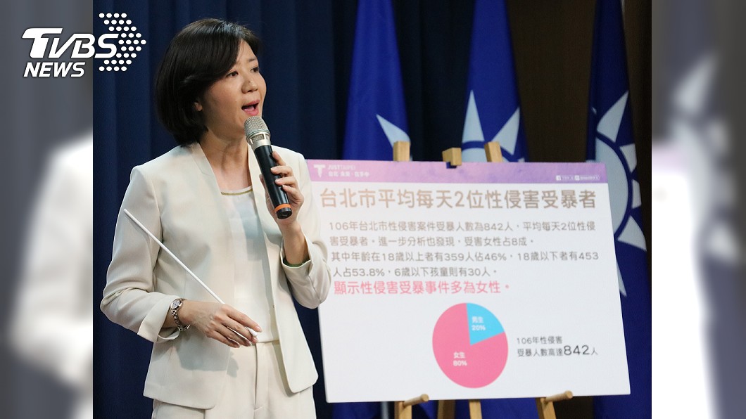 北市一天2人被性侵?警怒駁斥 王育敏:我用市府數據