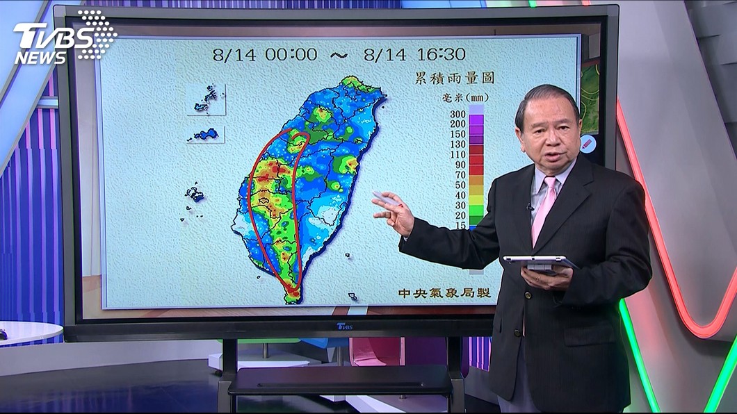 圖/TVBS