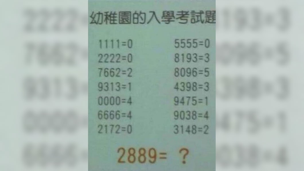 幼稚園入學神題「2889=?」 考倒家長卻深藏涵義