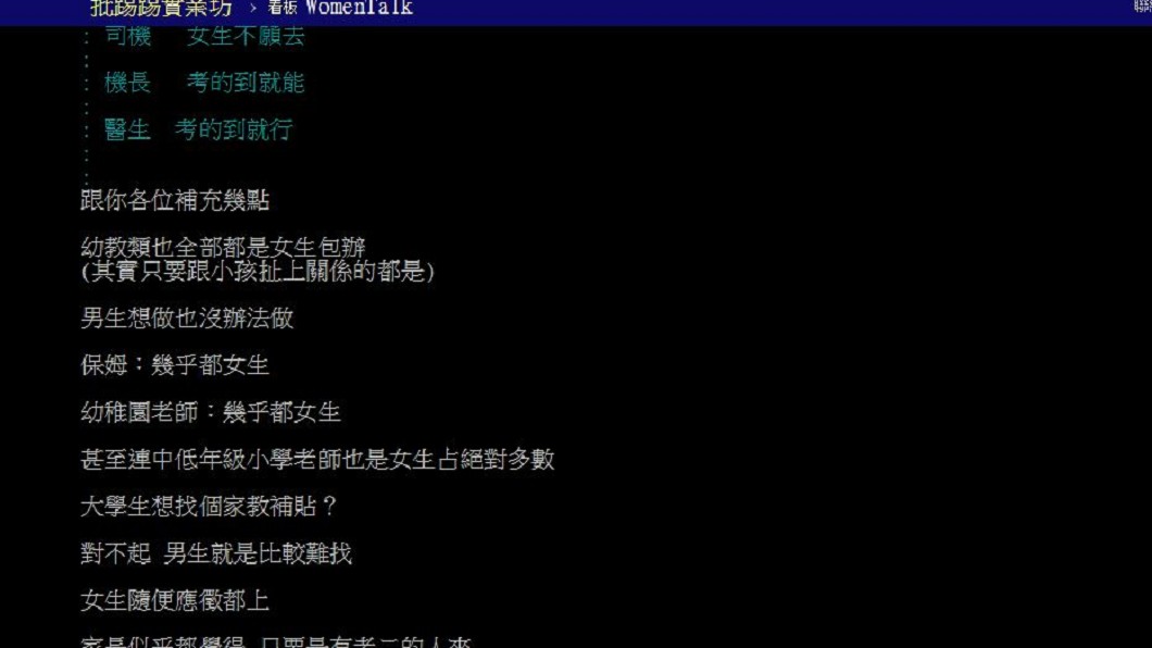 圖/翻攝PTT