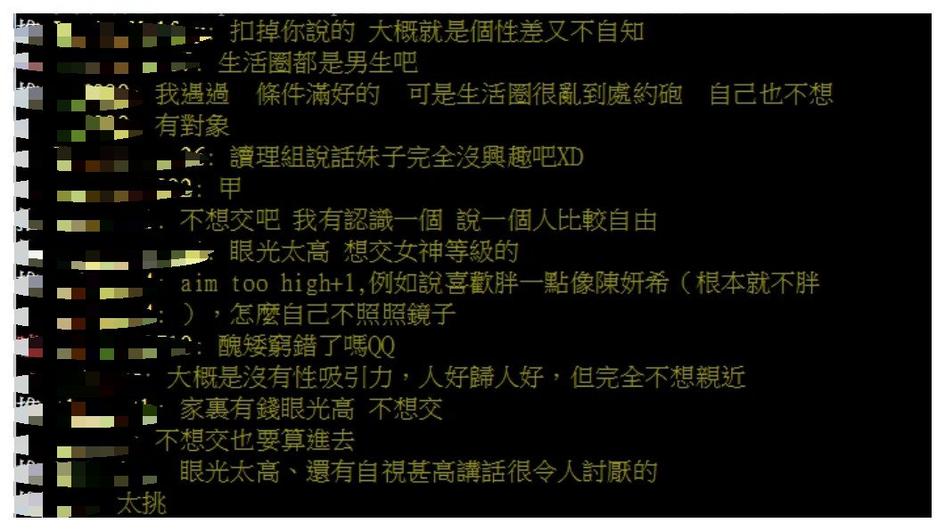圖/翻攝自PTT