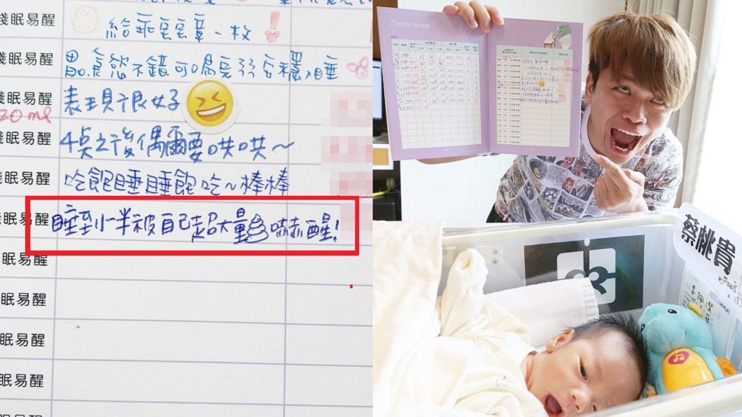 圖/翻攝自蔡阿嘎臉書