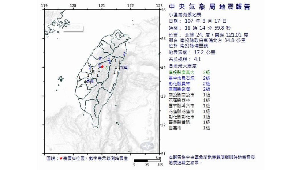 快訊／南投18:09發生規模4.8地震！南投震度4