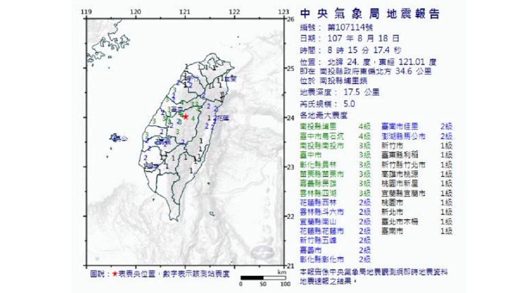 快訊/8:15地震!南投埔里5.0地震 最大震度4級