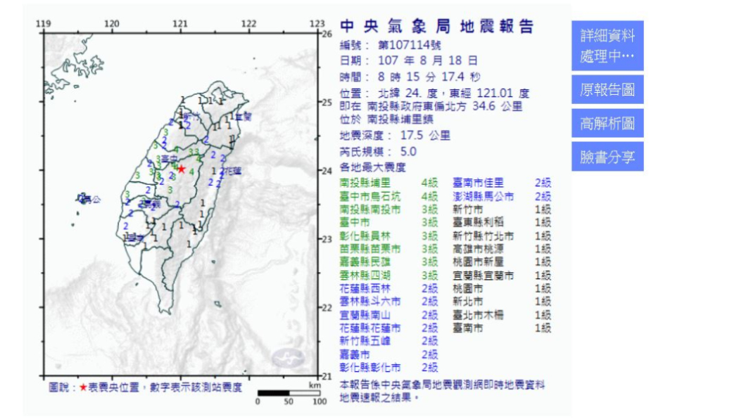 8:15又搖了！南投埔里5.0地震　最大震度4級