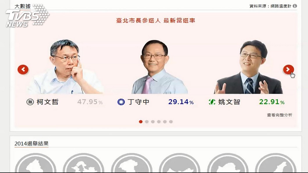 圖／TVBS