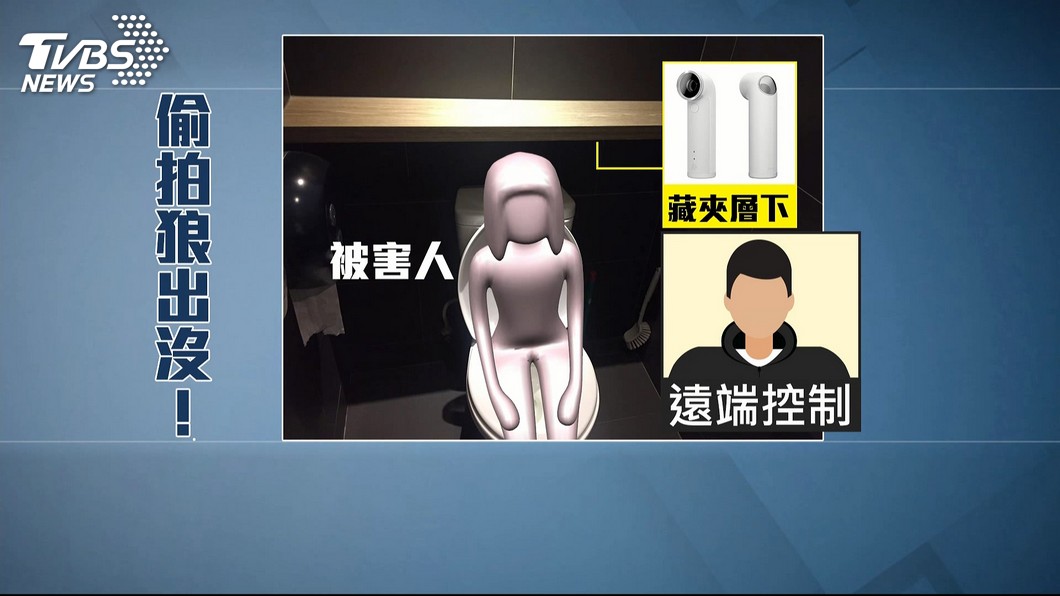 圖/TVBS