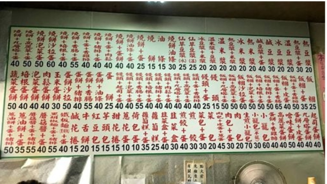 這下更不知道要吃啥! 這豆漿店選項多到眼花啦