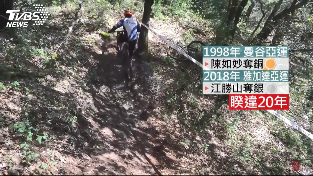 圖／TVBS