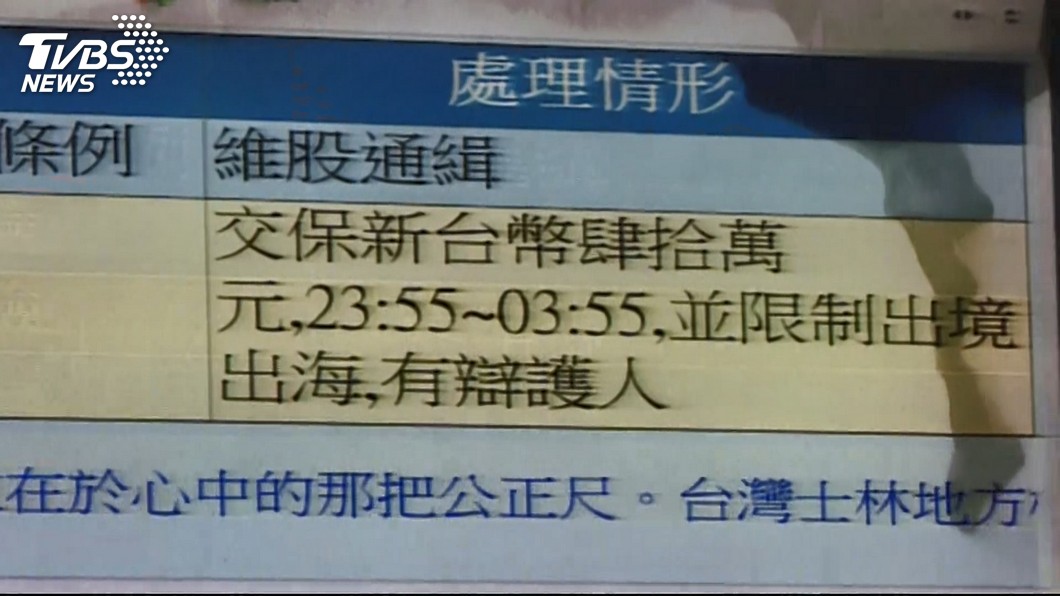 圖/TVBS