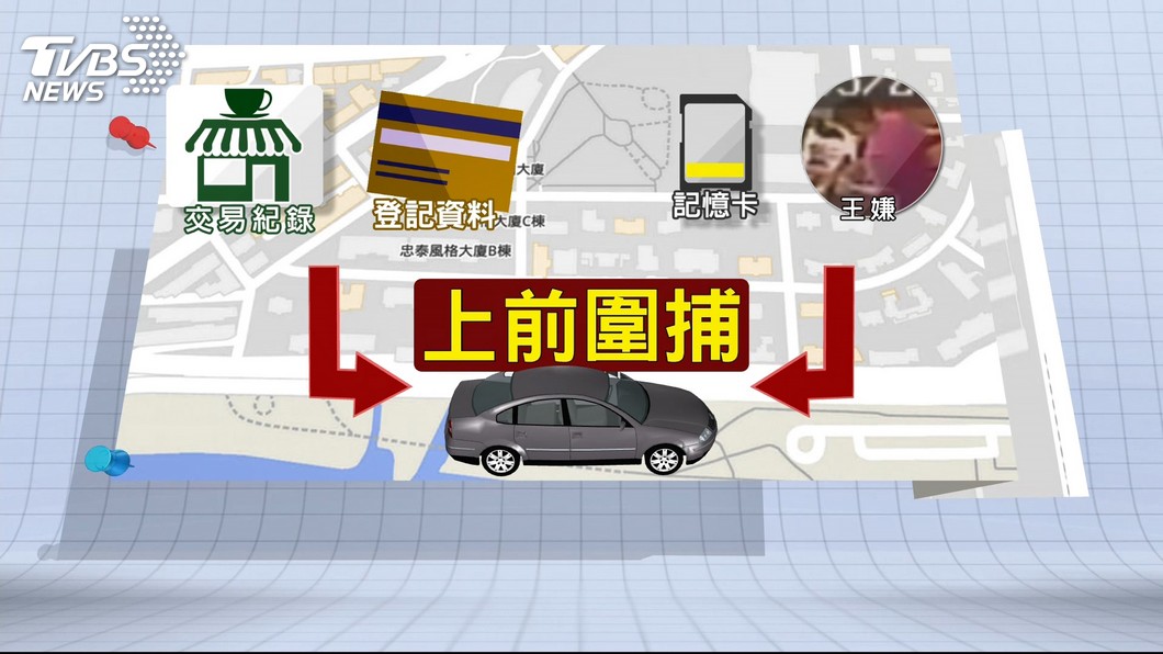圖／TVBS