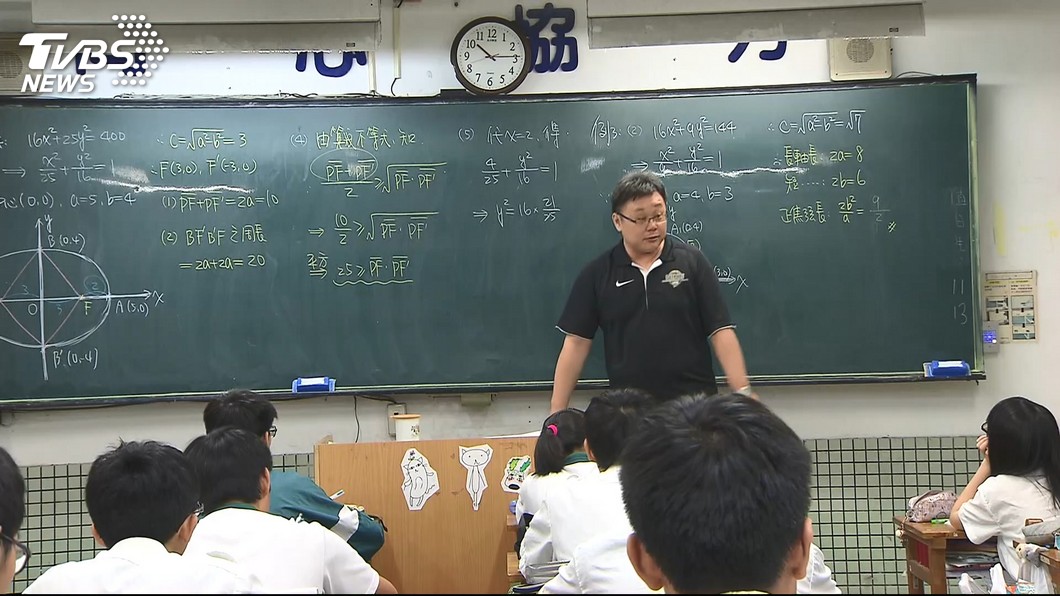 圖／TVBS