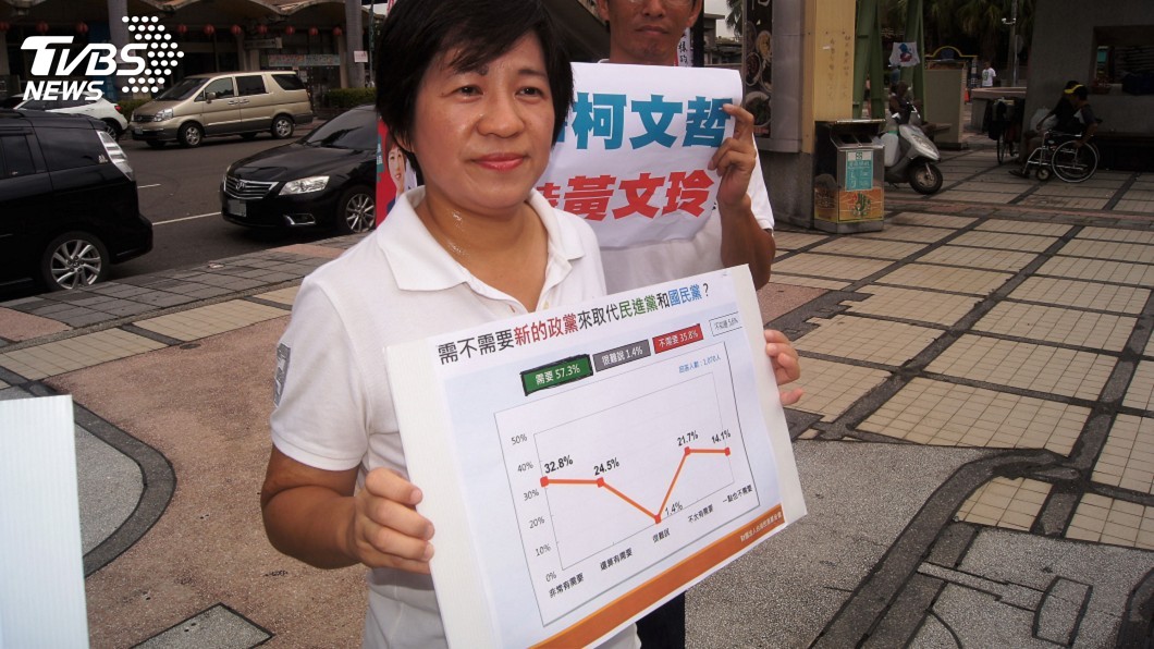 擺脫藍綠惡鬥 黃文玲:支持柯文哲組白色力量連線