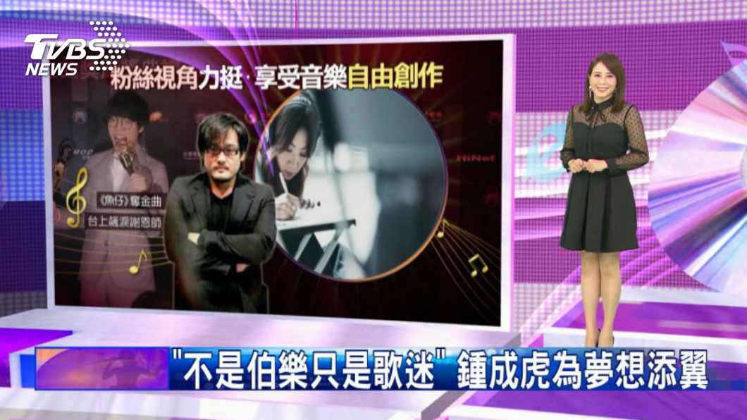 圖／TVBS