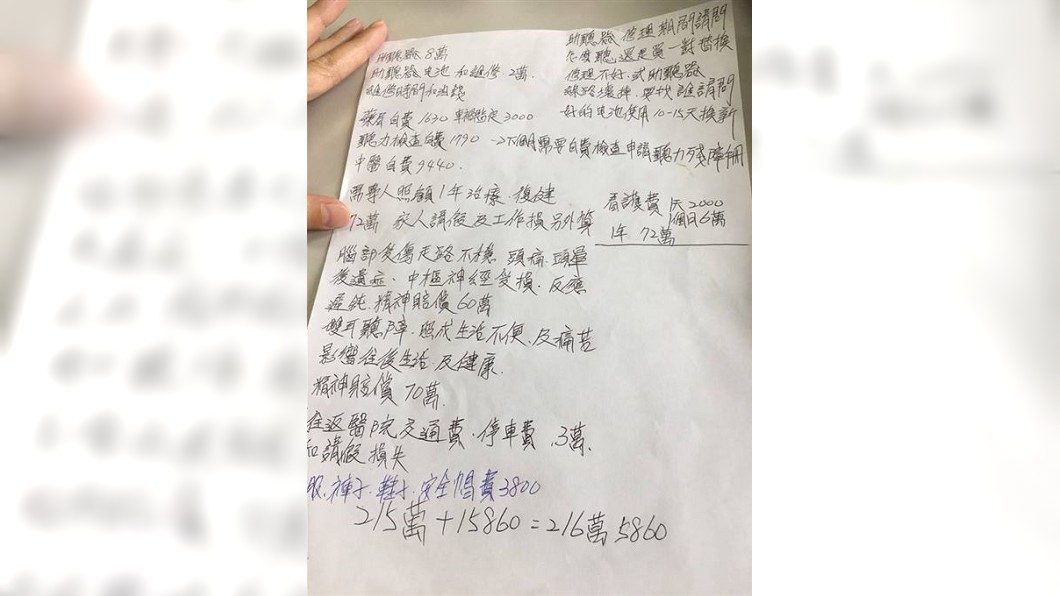 車禍調解索賠216萬 內含「服裝費」事主看傻