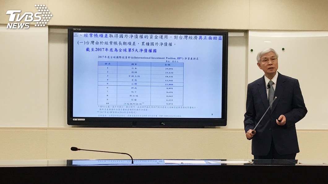 國際收支淨流出惹議　楊金龍罕見親上火線說明