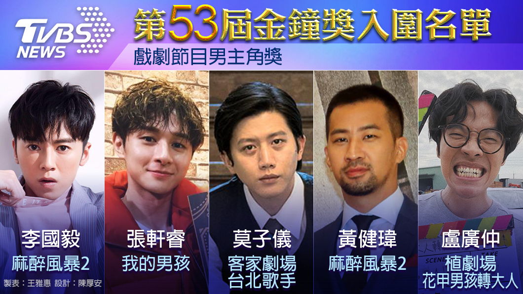 第53屆金鐘獎完整入圍名單　盧廣仲李國毅爭視帝