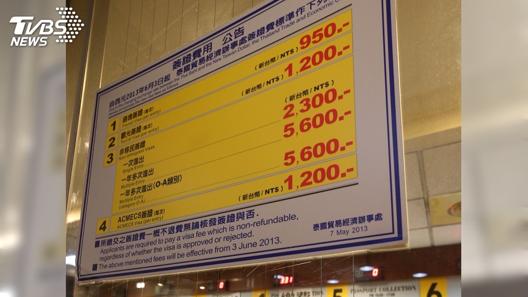 泰簽調漲引強烈反彈　泰辦公告：不漲了