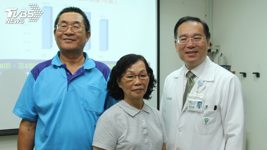 骨折就醫順便篩檢　6旬婦才知罹乳癌