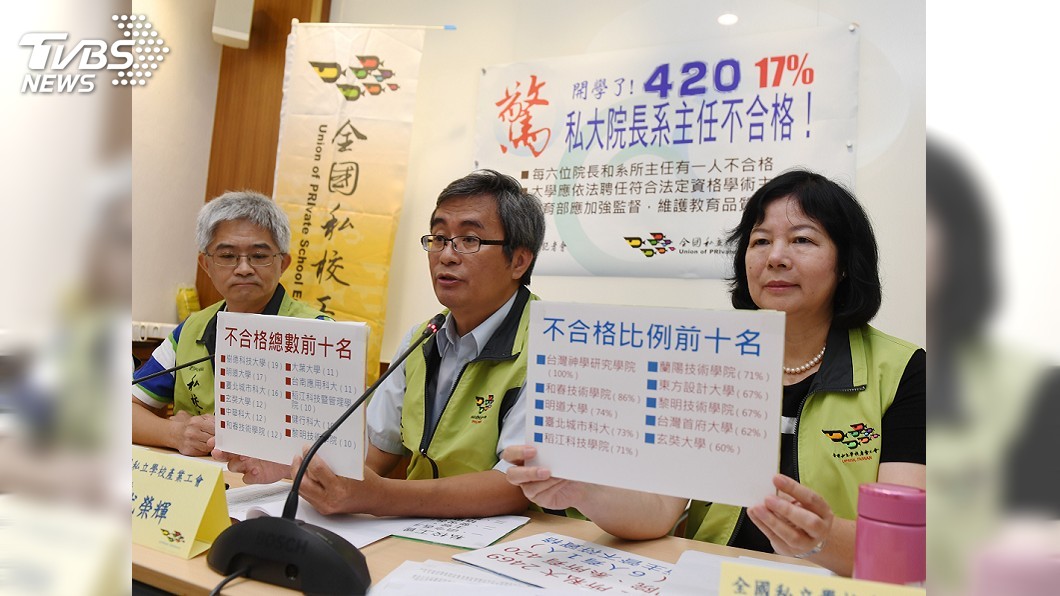 私校學術主管資格不符 教部允清查