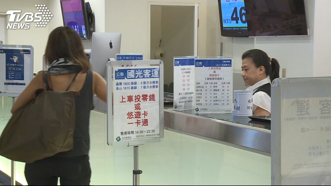 圖／TVBS