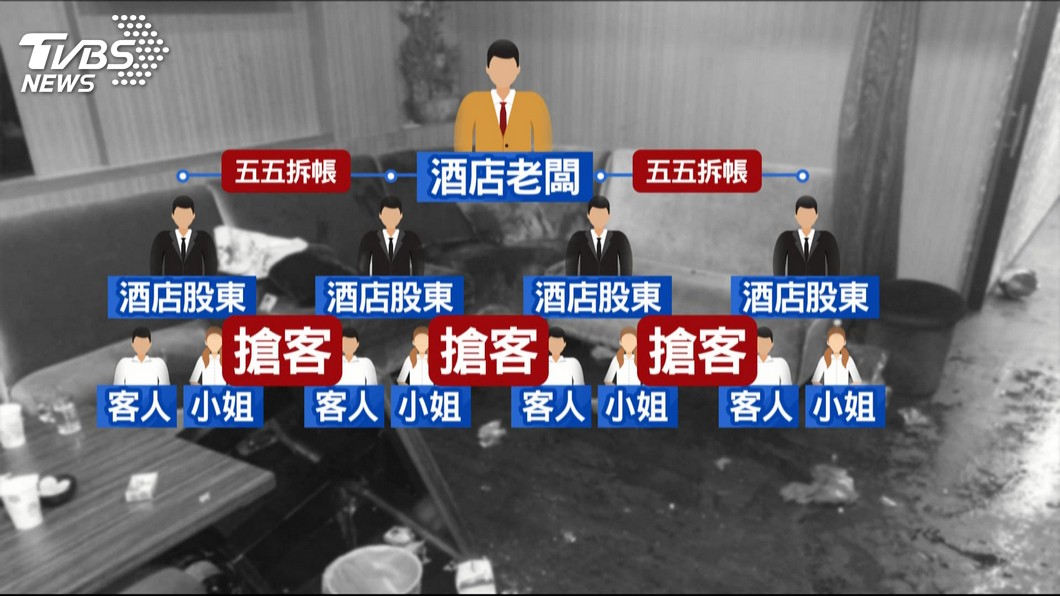 圖/TVBS