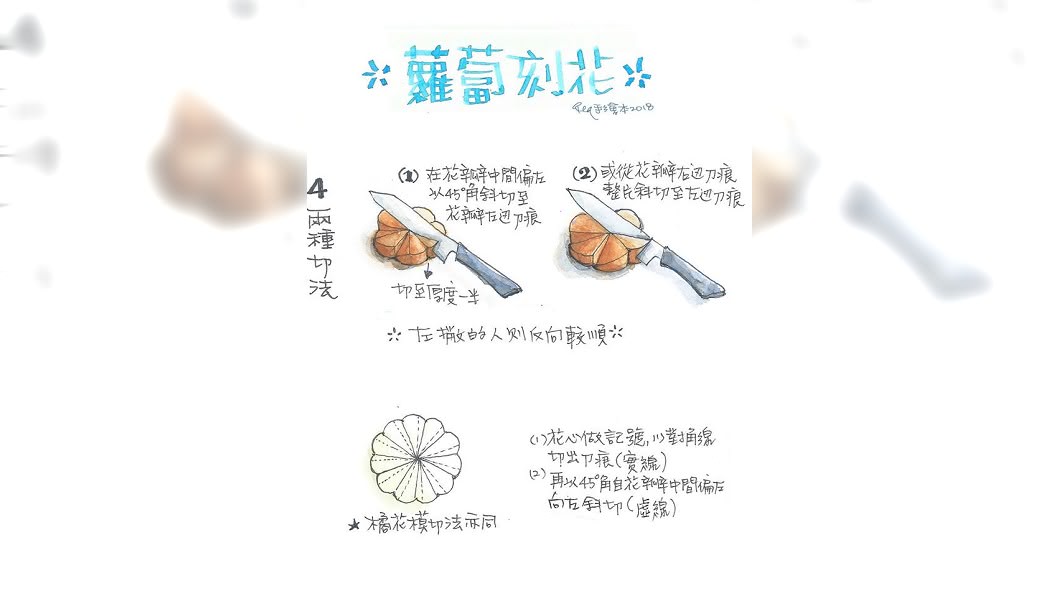 手繪蘿蔔刻花的流程。圖／賴小姐授權使用