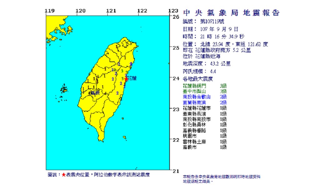 圖／中央氣象局