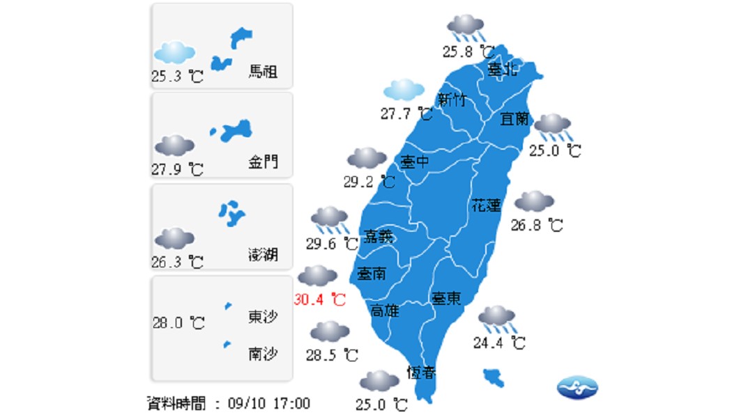 週二各地有雨 東台南部大或豪雨