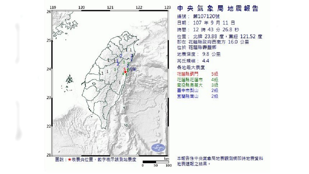 圖／中央氣象局