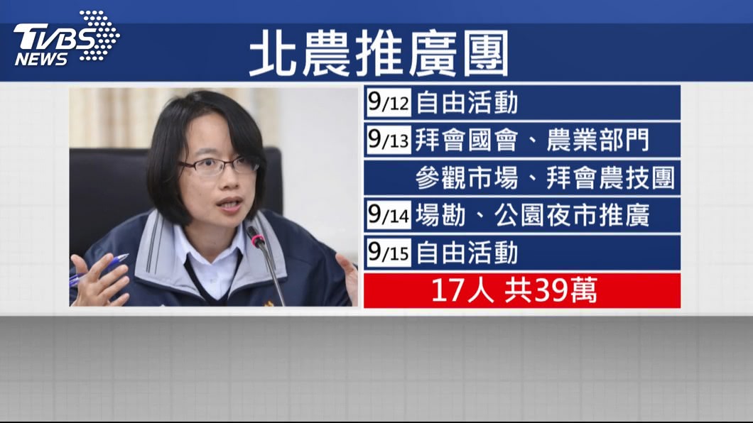 圖／TVBS資料照