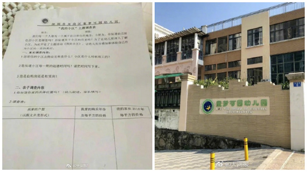 幼兒園超狂作業!房價多少、住幾坪 家長怒:身家調查?