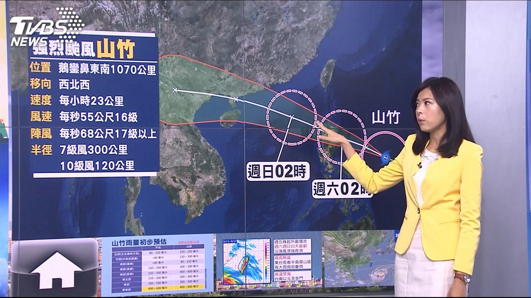 圖/TVBS