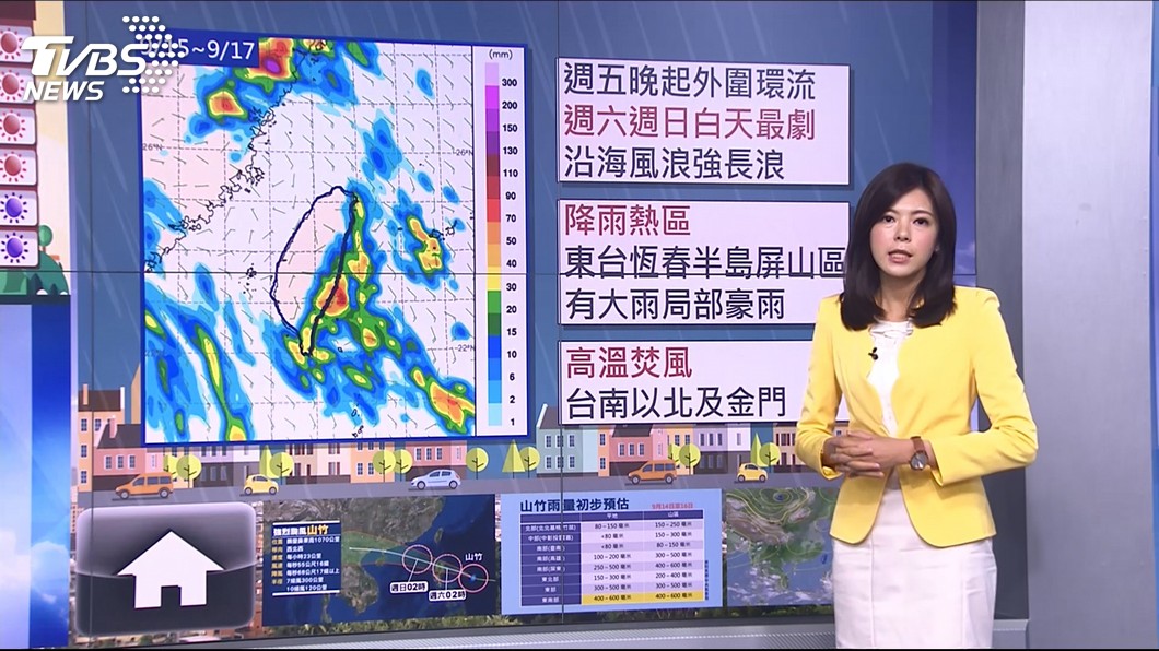 圖/TVBS