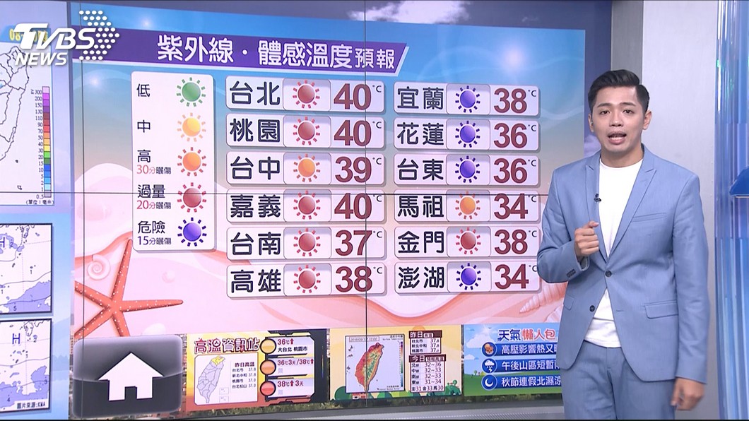 圖/TVBS