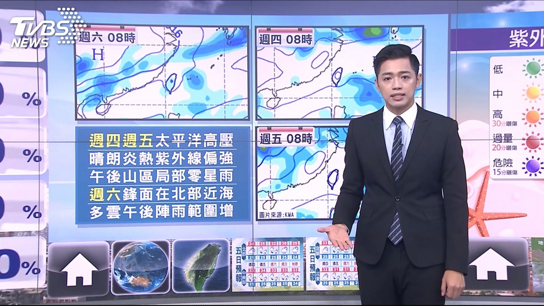 圖／TVBS