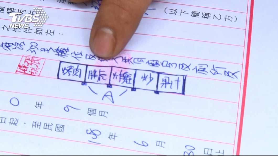 圖／TVBS