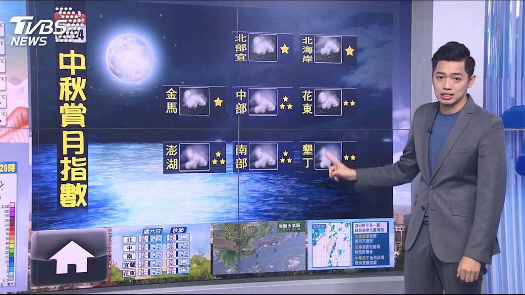 圖／TVBS