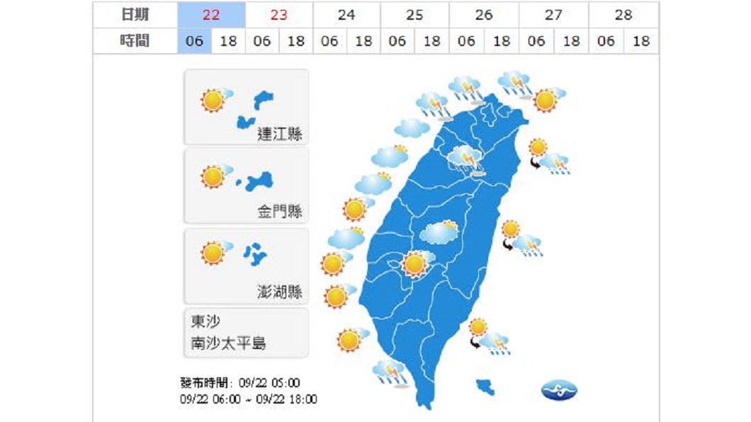 圖／中央氣象局