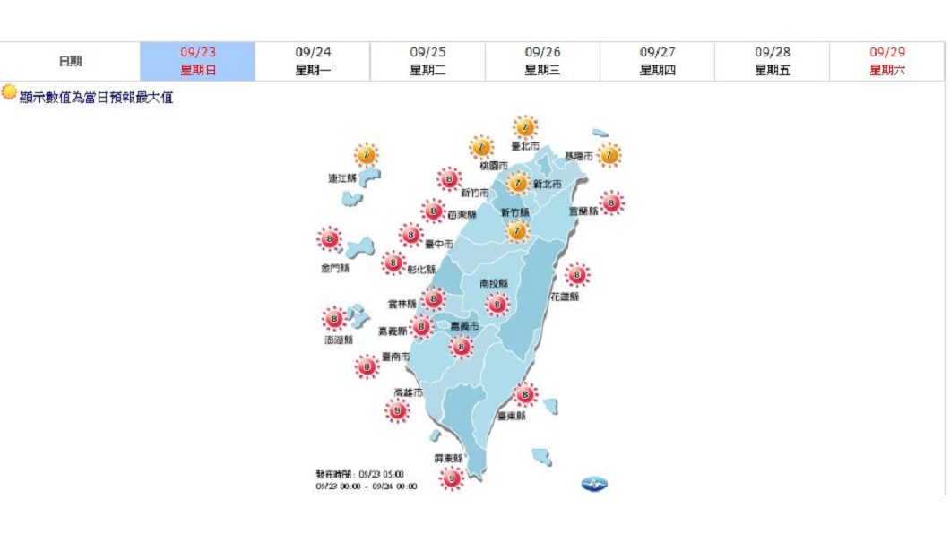 圖／中央氣象局
