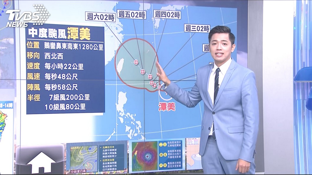 圖／TVBS